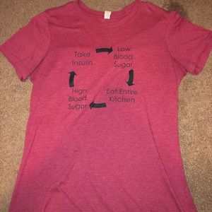 A diabetes related T-shirt size LX